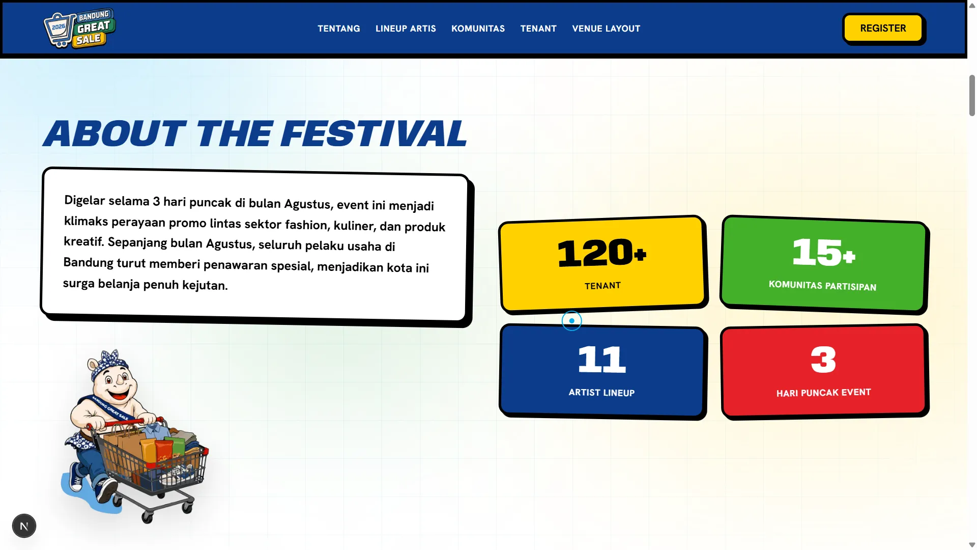 Bandung Great Sale preview 2